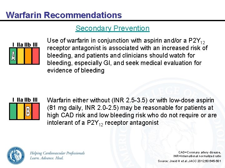 Warfarin Recommendations Secondary Prevention I IIa IIb III Use of warfarin in conjunction with