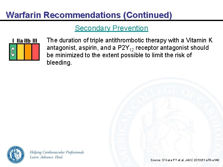 Warfarin Recommendations (Continued) Secondary Prevention I IIa IIb III The duration of triple antithrombotic