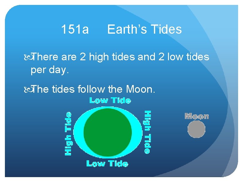 151 a Earth’s Tides There are 2 high tides and 2 low tides per