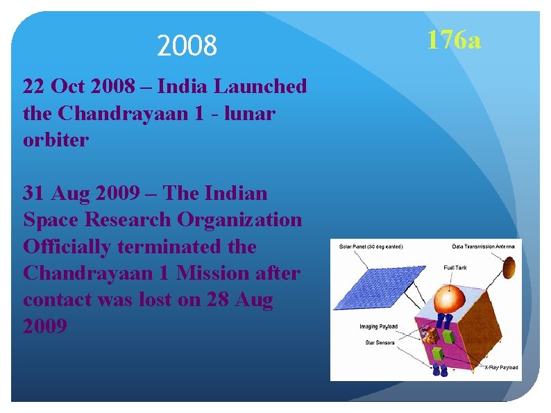 2008 22 Oct 2008 – India Launched the Chandrayaan 1 - lunar orbiter 31