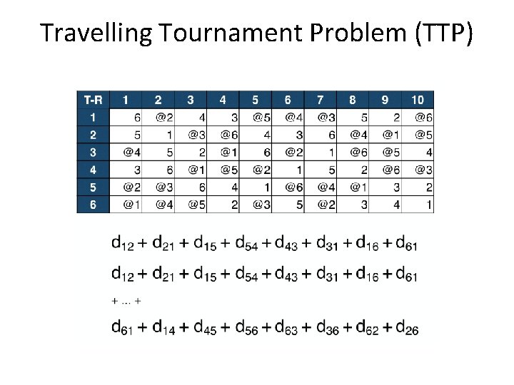 Travelling Tournament Problem (TTP) 