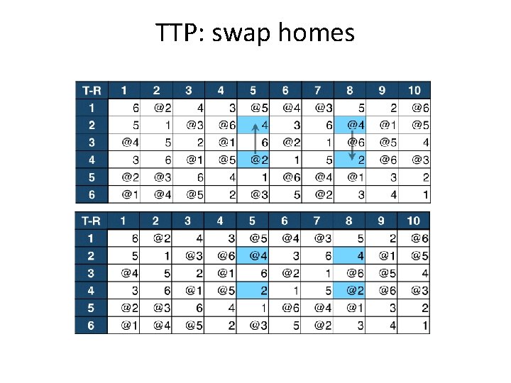 TTP: swap homes 