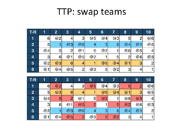 TTP: swap teams 