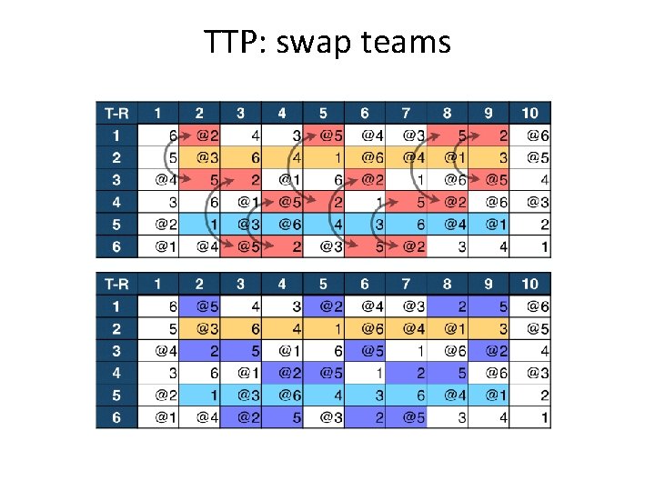 TTP: swap teams 