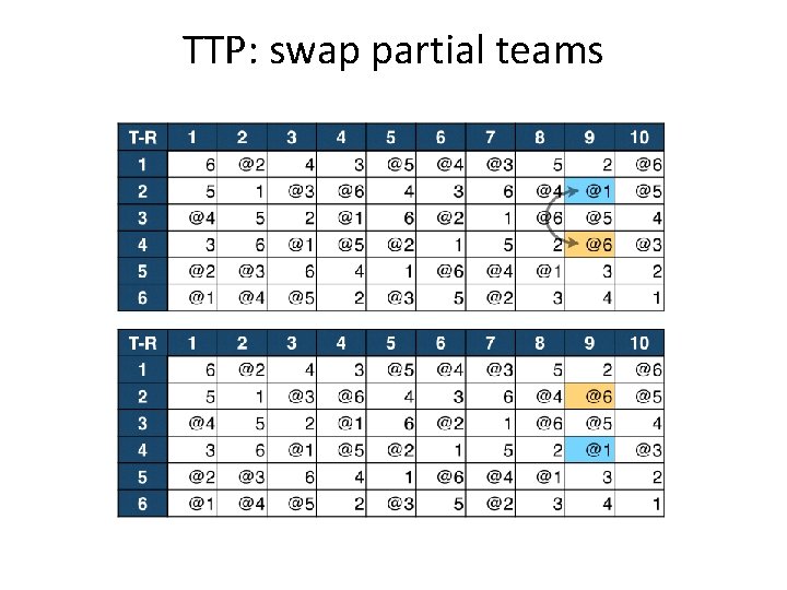 TTP: swap partial teams 