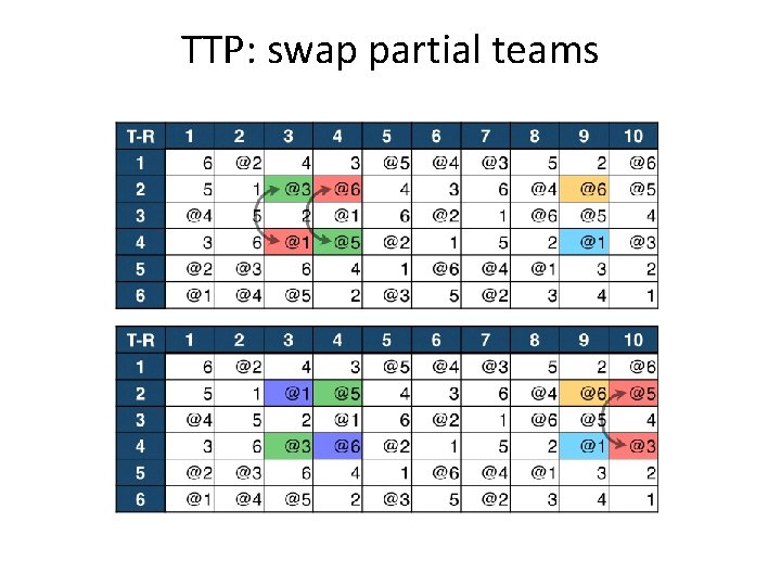 TTP: swap partial teams 