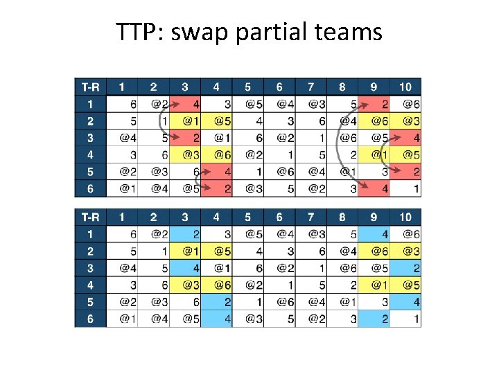 TTP: swap partial teams 