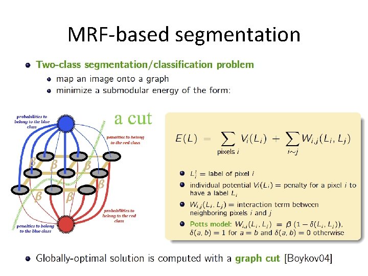 MRF-based segmentation 