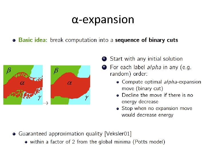 α-expansion 