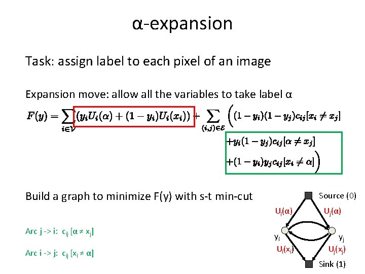 α-expansion Task: assign label to each pixel of an image Expansion move: allow all