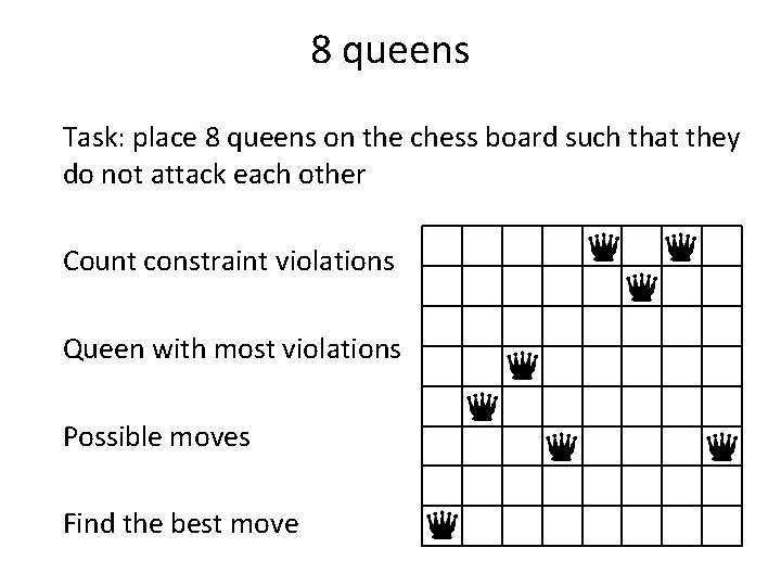 8 queens Task: place 8 queens on the chess board such that they do