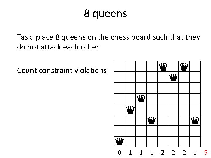 8 queens Task: place 8 queens on the chess board such that they do