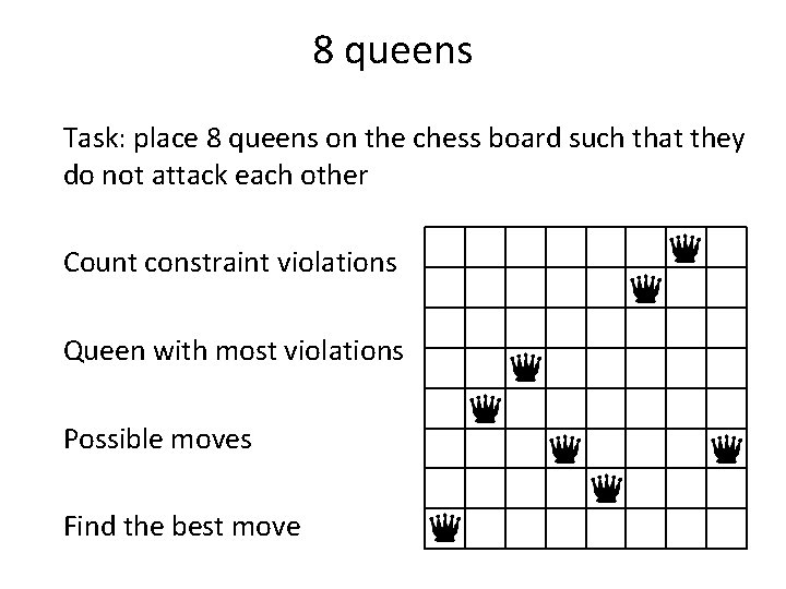 8 queens Task: place 8 queens on the chess board such that they do