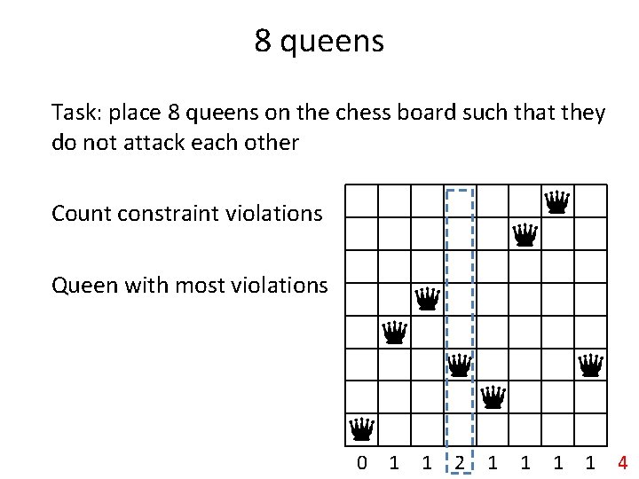8 queens Task: place 8 queens on the chess board such that they do