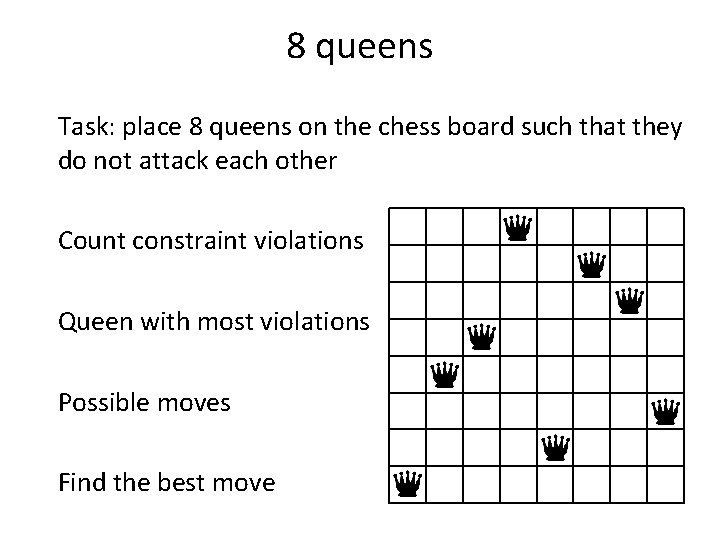 8 queens Task: place 8 queens on the chess board such that they do