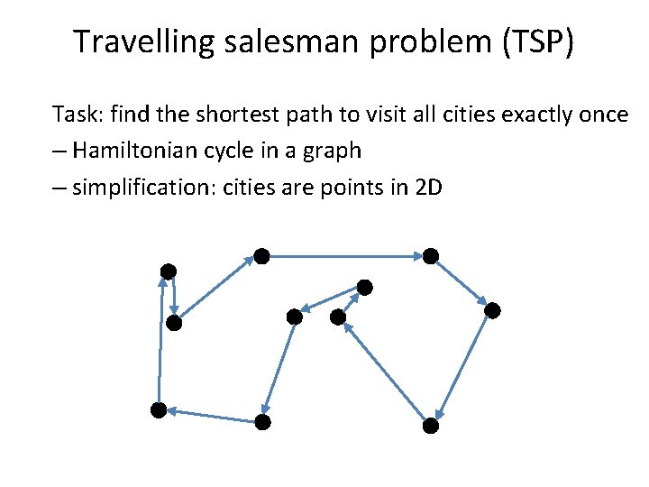 Travelling salesman problem (TSP) Task: find the shortest path to visit all cities exactly