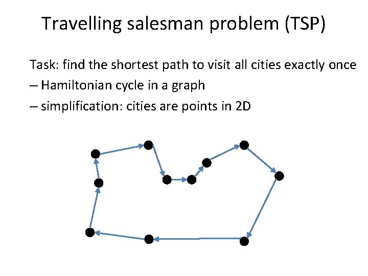 Travelling salesman problem (TSP) Task: find the shortest path to visit all cities exactly