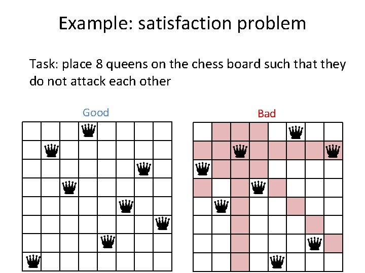 Example: satisfaction problem Task: place 8 queens on the chess board such that they