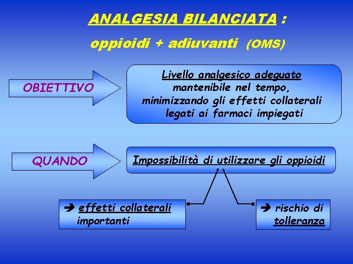 ANALGESIA BILANCIATA : oppioidi + adiuvanti (OMS) OBIETTIVO QUANDO Livello analgesico adeguato mantenibile nel