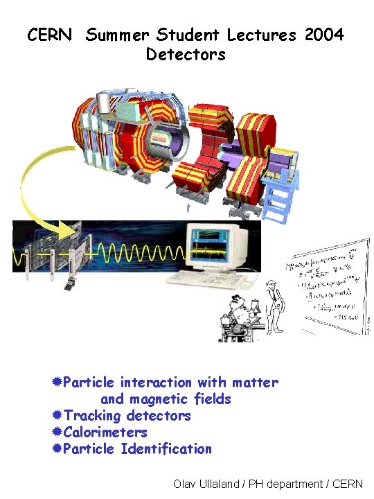CERN Summer Student Lectures 2004 Detectors ® Particle interaction with matter and magnetic fields