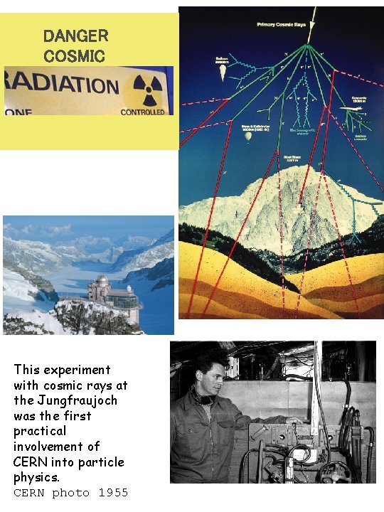 DANGER COSMIC This experiment with cosmic rays at the Jungfraujoch was the first practical