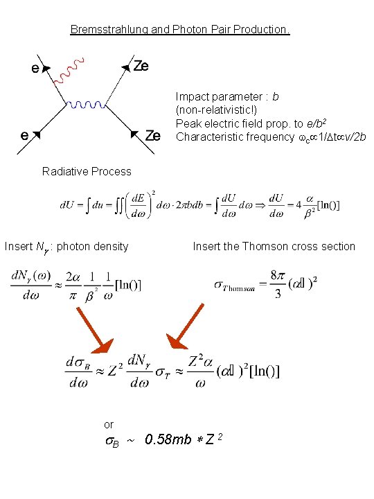 Bremsstrahlung and Photon Pair Production. Impact parameter : b (non-relativistic!) Peak electric field prop.