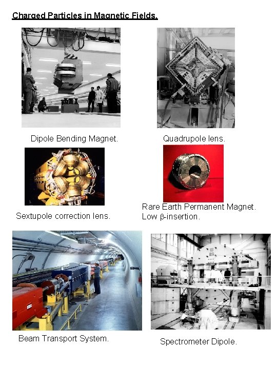 Charged Particles in Magnetic Fields. Dipole Bending Magnet. Quadrupole lens. Sextupole correction lens. Rare