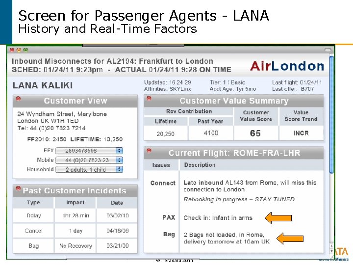 Screen for Passenger Agents - LANA History and Real-Time Factors © Teradata 2011 