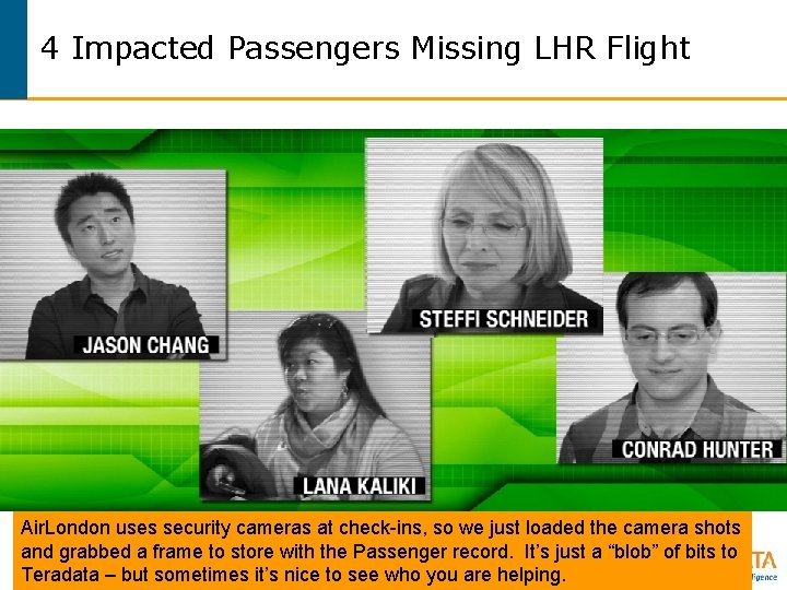 4 Impacted Passengers Missing LHR Flight Air. London uses security cameras at check-ins, so