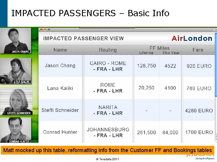 IMPACTED PASSENGERS – Basic Info Matt mocked up this table, reformatting info from the