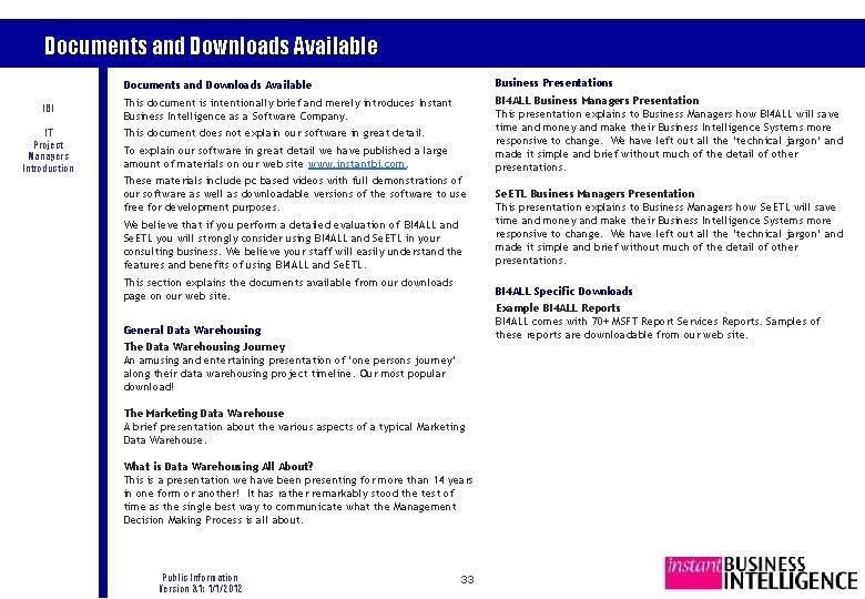 Documents and Downloads Available IBI IT Project Managers Introduction Documents and Downloads Available Business