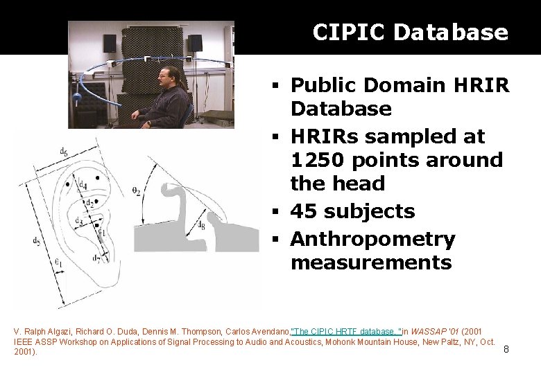 CIPIC Database § Public Domain HRIR Database § HRIRs sampled at 1250 points around