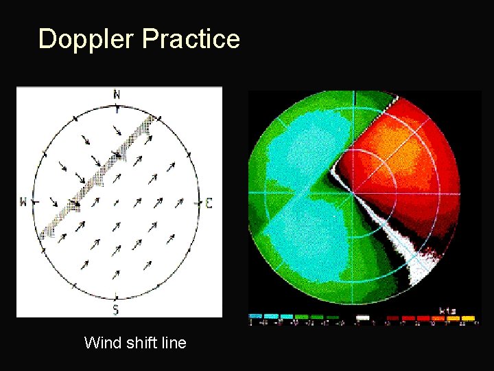 Doppler Practice Wind shift line 