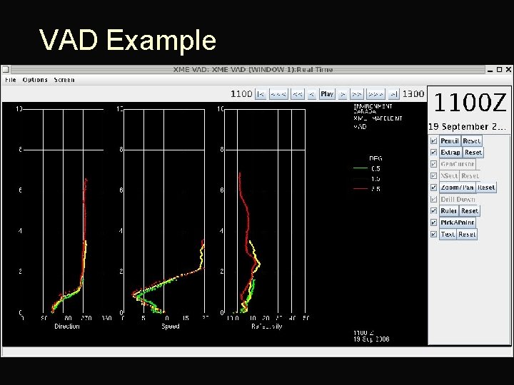 VAD Example 