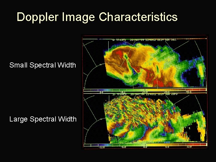 Doppler Image Characteristics Small Spectral Width Large Spectral Width 