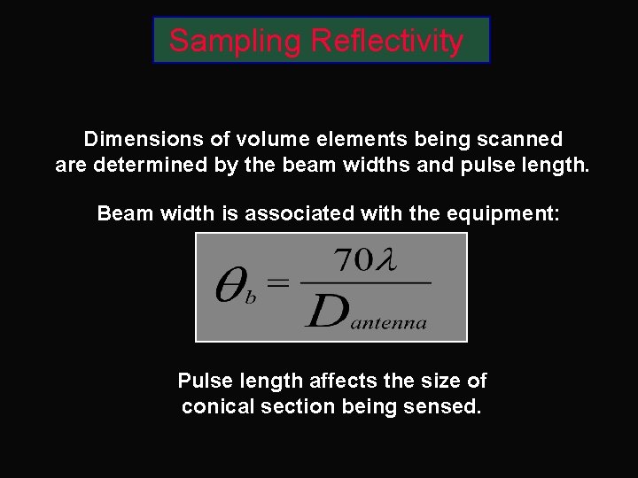 Sampling Reflectivity Dimensions of volume elements being scanned are determined by the beam widths