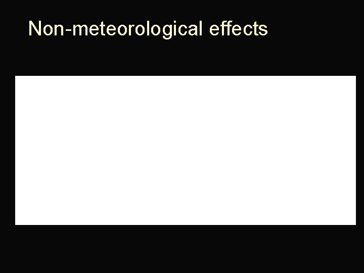 Non-meteorological effects 