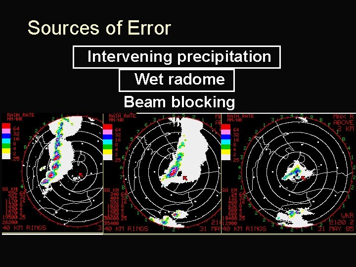 Sources of Error n Intervening precipitation n Wet radome n Beam blocking 