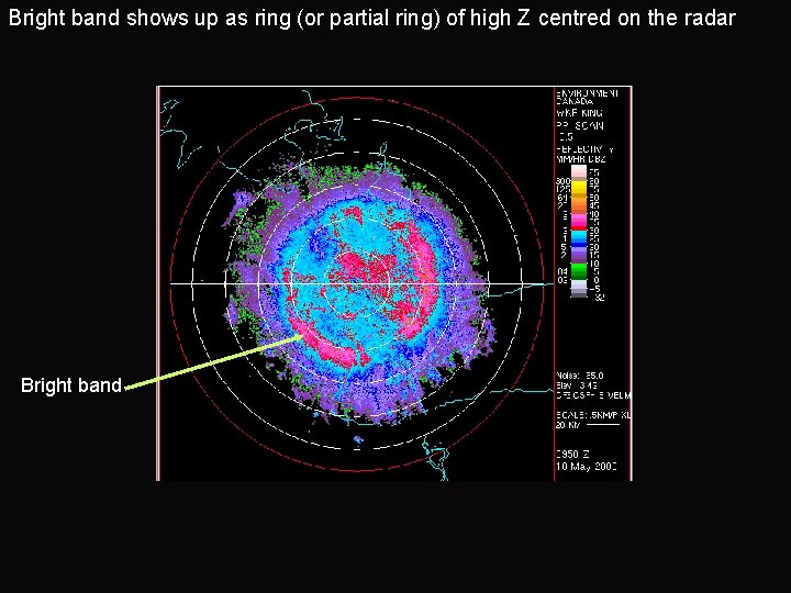 Bright band shows up as ring (or partial ring) of high Z centred on