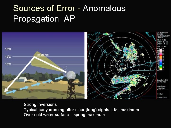 Sources of Error - Anomalous Propagation AP Strong inversions Typical early morning after clear
