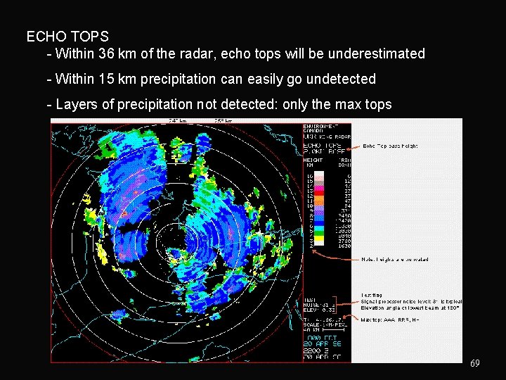 ECHO TOPS - Within 36 km of the radar, echo tops will be underestimated