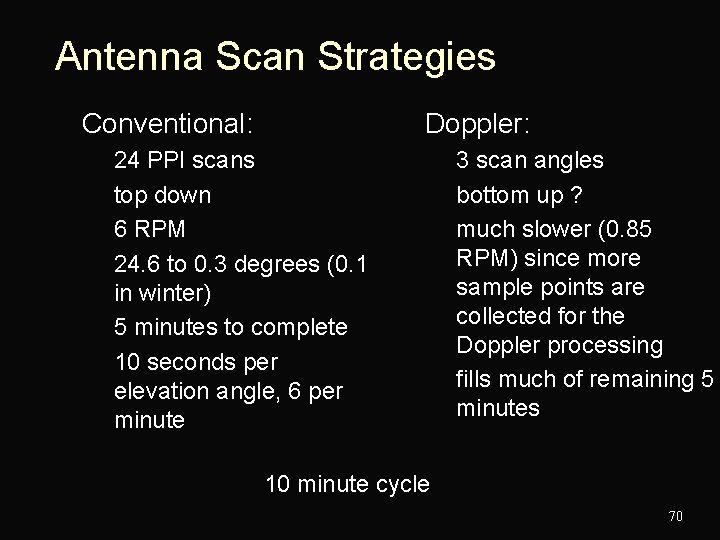 Antenna Scan Strategies n Conventional: – – – n Doppler: 24 PPI scans top