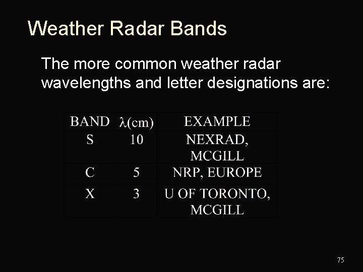 Weather Radar Bands n The more common weather radar wavelengths and letter designations are: