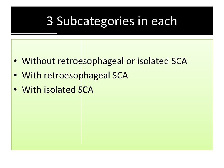 3 Subcategories in each • Without retroesophageal or isolated SCA • With retroesophageal SCA 3 Subcategories in each • Without retroesophageal or isolated SCA • With retroesophageal SCA
