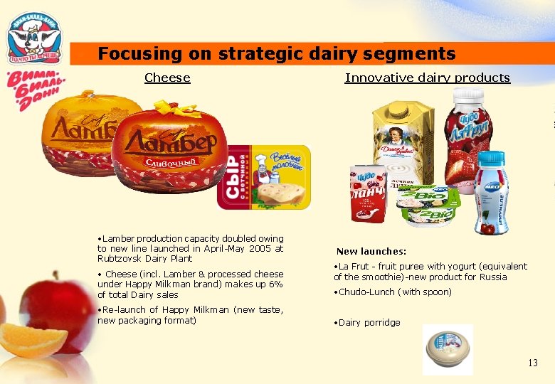 Focusing on strategic dairy segments Cheese • Lamber production capacity doubled owing to new