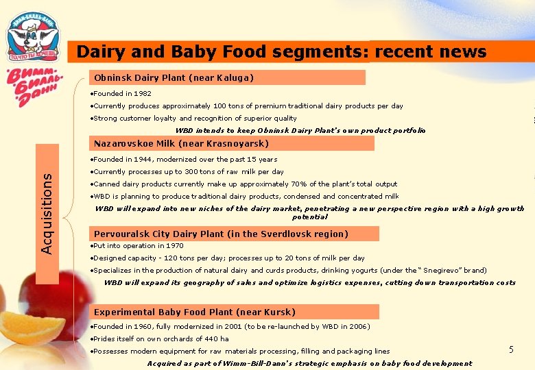 Dairy and Baby Food segments: recent news Obninsk Dairy Plant (near Kaluga) • Founded