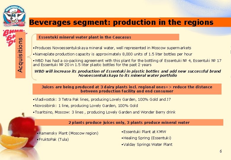 Acquisitions Beverages segment: production in the regions Essentuki mineral water plant in the Caucasus