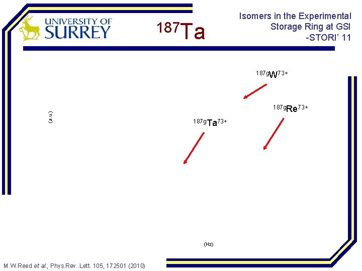 187 Ta Isomers in the Experimental Storage Ring at GSI -STORI’ 11 (a. u.