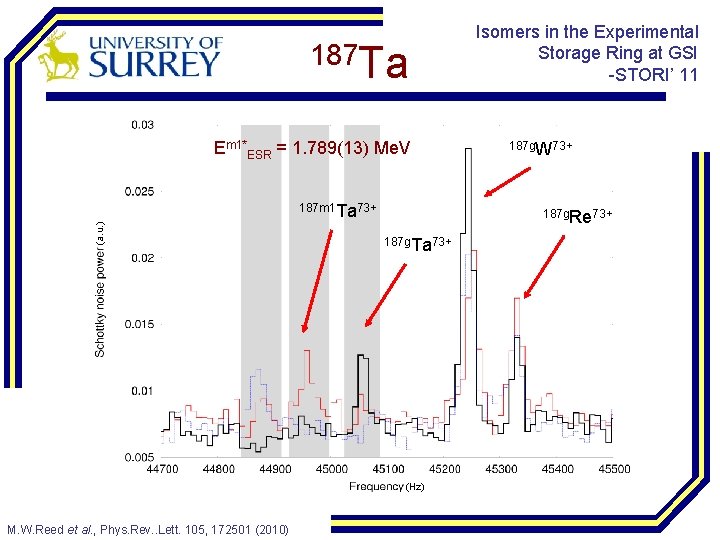 187 Ta Em 1*ESR = 1. 789(13) Me. V (a. u. ) 187 m