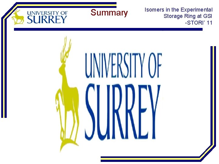 Summary Isomers in the Experimental Storage Ring at GSI -STORI’ 11 